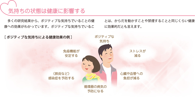 気持ちの状態は健康に影響する