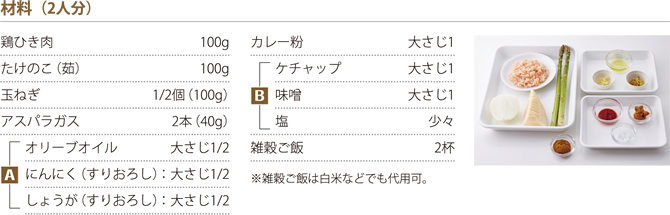 材料
