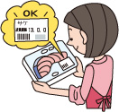 消費期限などを確認する画像