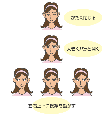 目の体操