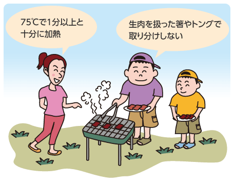 バーベキューや焼き肉を安全に楽しもう