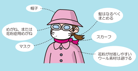 2月 花粉症の季節だからアレルギー対策 健康サポート 全国健康保険協会 2月 花粉症の季節だからアレルギー対策 健康サポート 全国健康保険協会