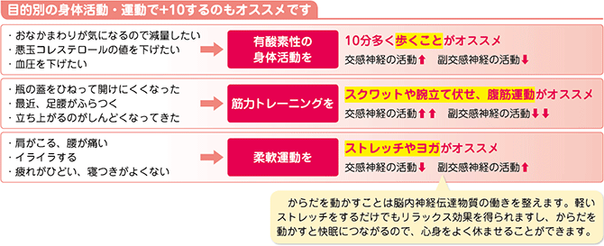 おすすめ
