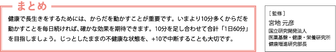 まとめ