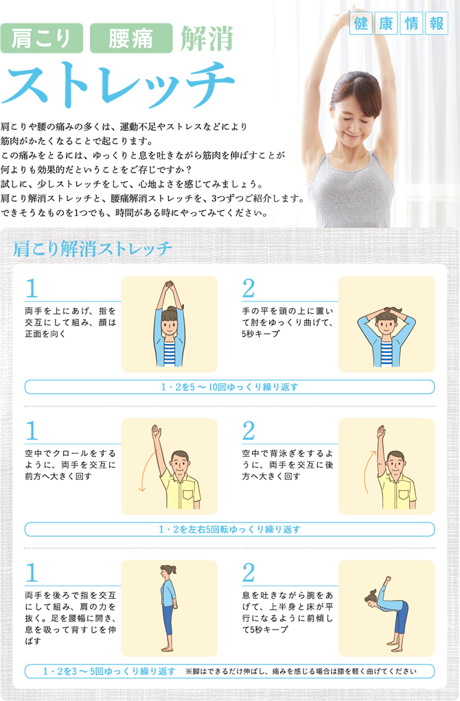 説明