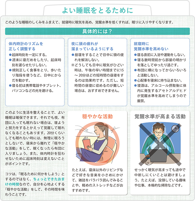 よい睡眠をとるために