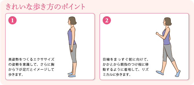 ポイント