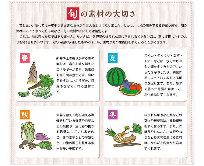 11月 朝食と 旬の素材の大切さ お役立ち情報 全国健康保険協会