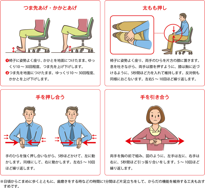 運動プログラム