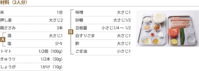 材料