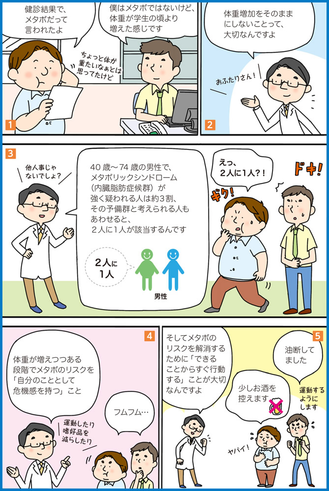 導入漫画