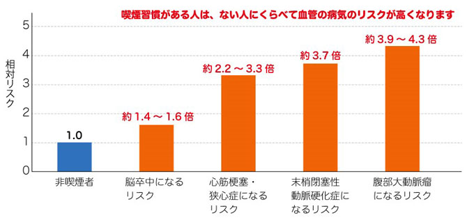 info_graph_03