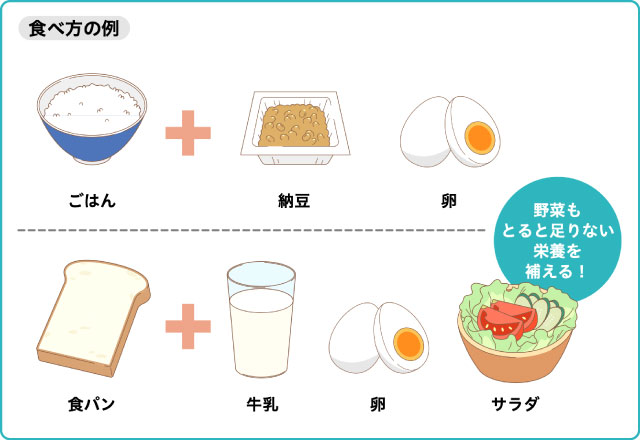 トリプトファンが豊富な食品　食べ方の例