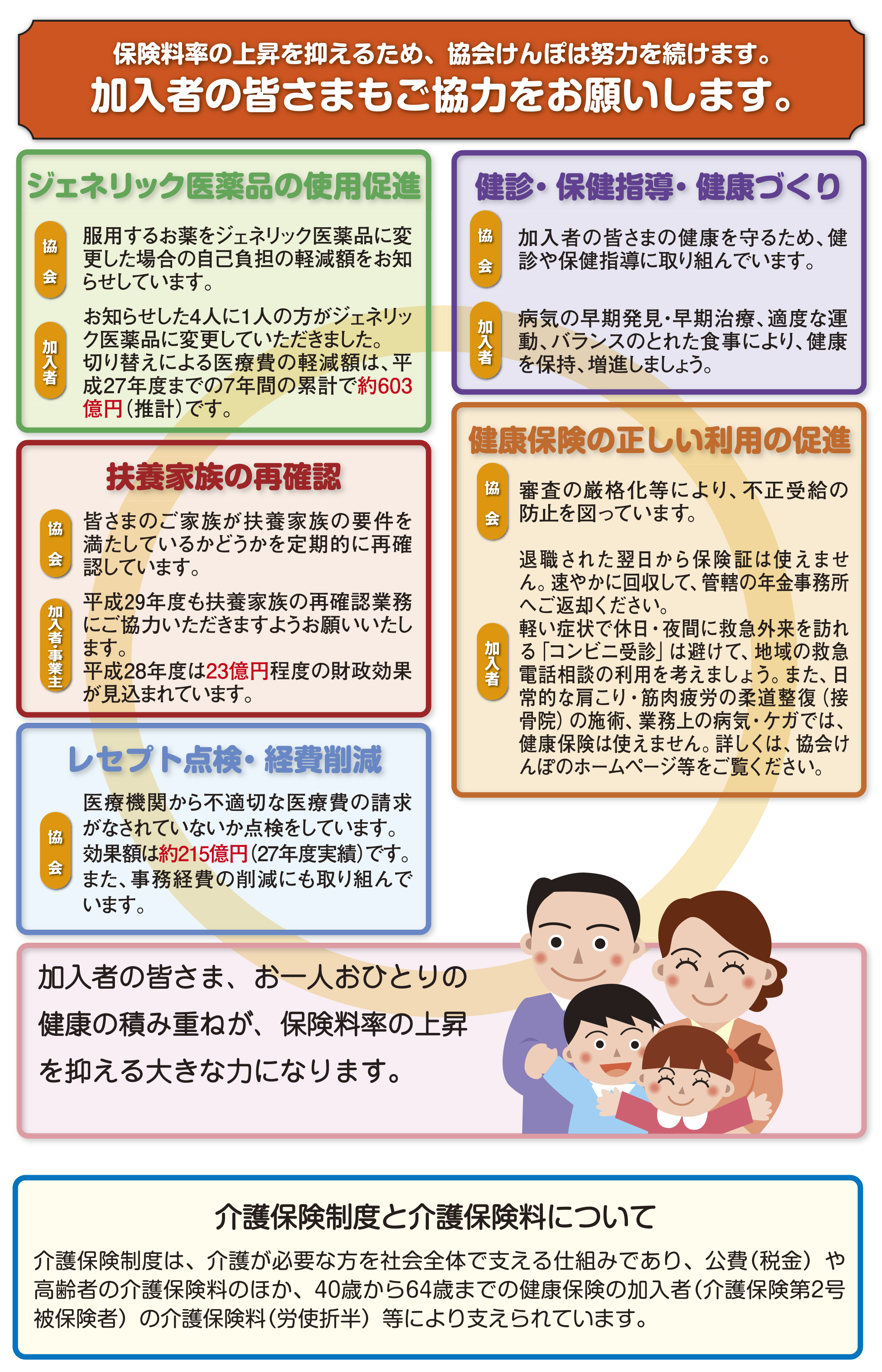 加入者の皆さまにもご協力をお願いします