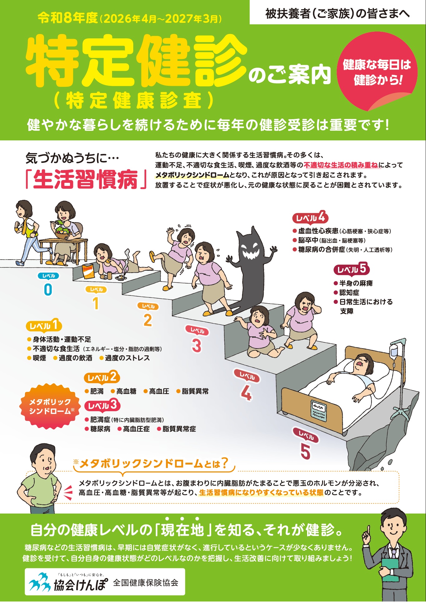 2025tokuteikenshinpanfu