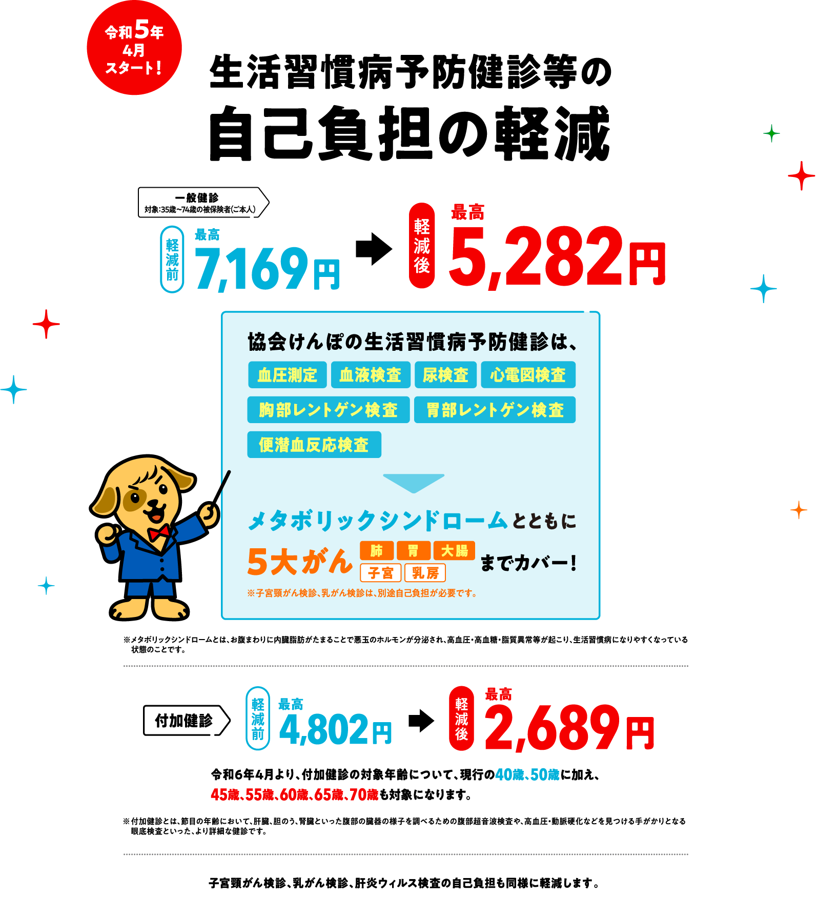 生活習慣病予防検診等の自己負担の軽減