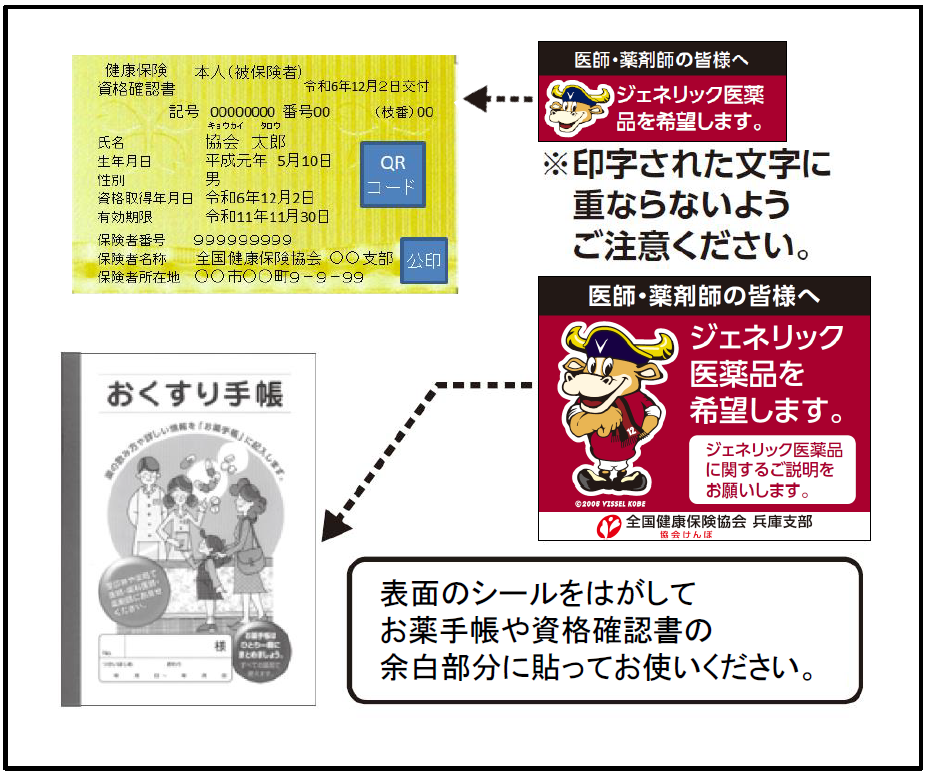 VisselSealSetsumei