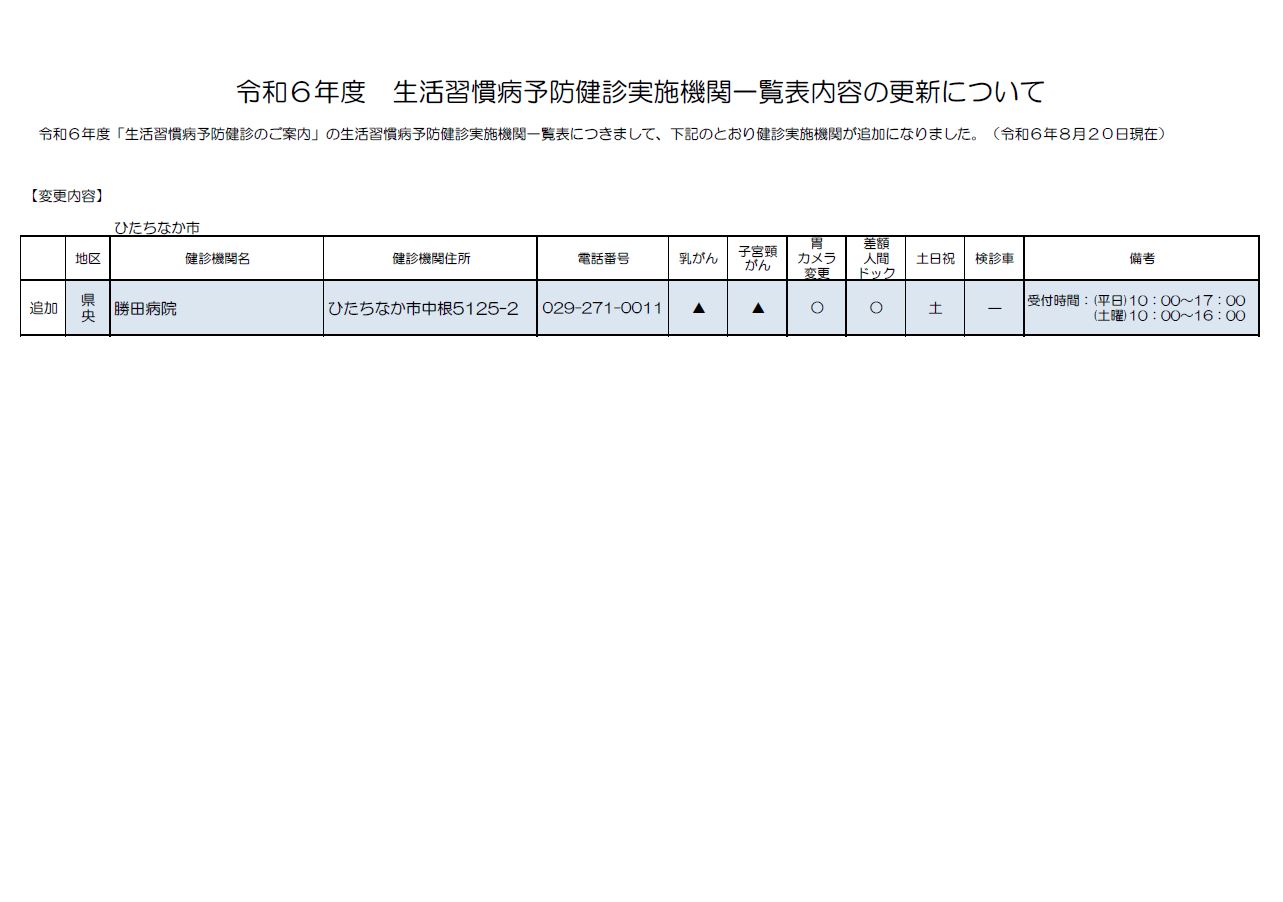 令和6年度　生活習慣病予防健診実施機関一覧表内容の更新について