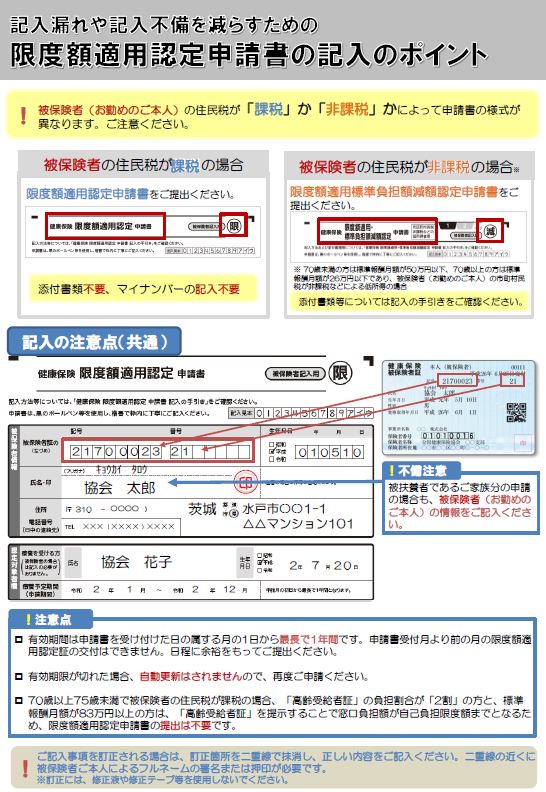 限度額_記入ポイント2020