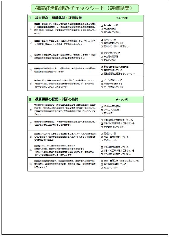 取り組み状況チェックシート1