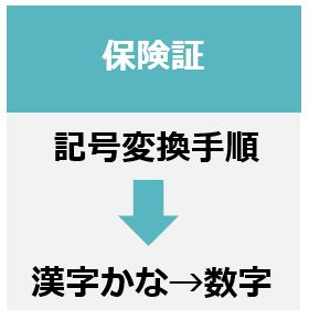 保険証　記号変換