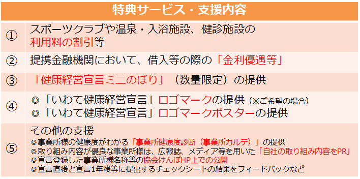 いわて健康経営宣言特典（2023.04.07）