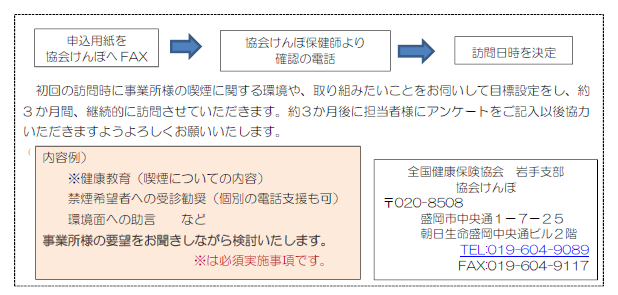 職場のヘルスアップサポート④