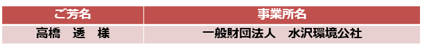 令和6年度大臣表彰