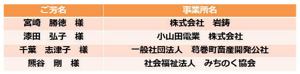 令和6年度理事長表彰