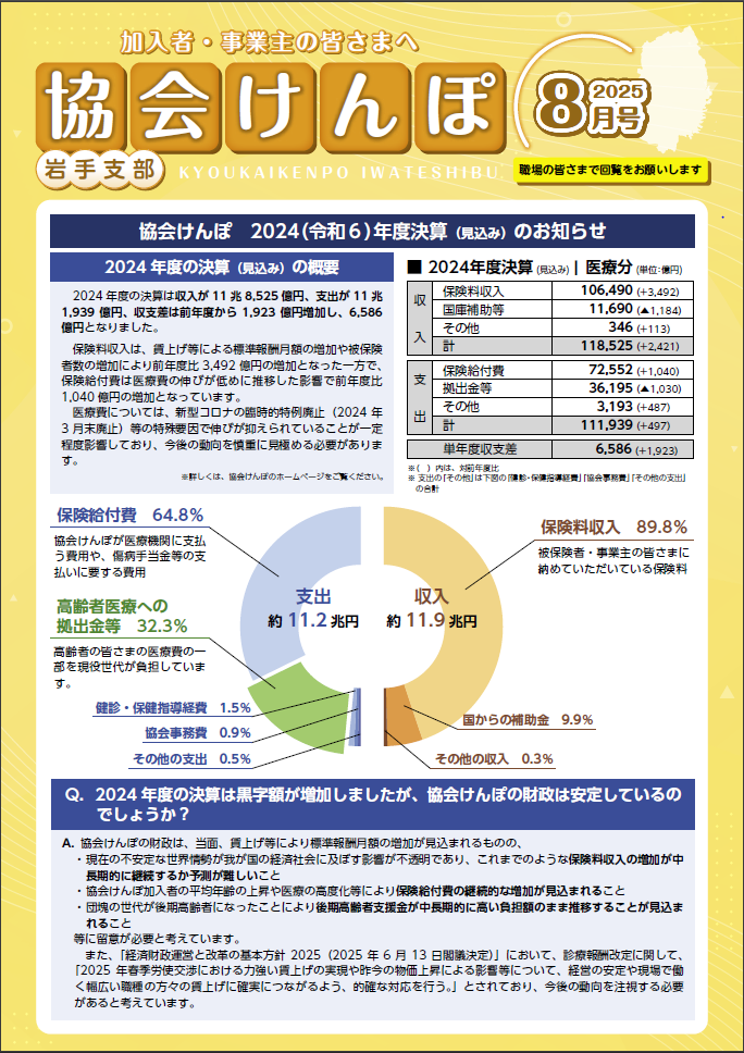 納入告知書同封チラシ令和7年8月号