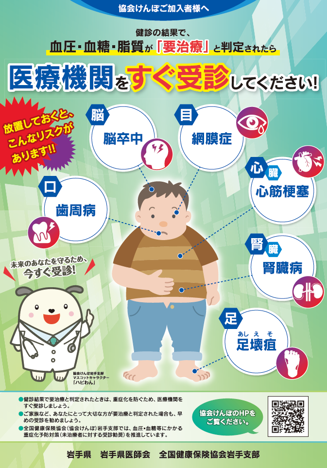 早期重症化予防対策