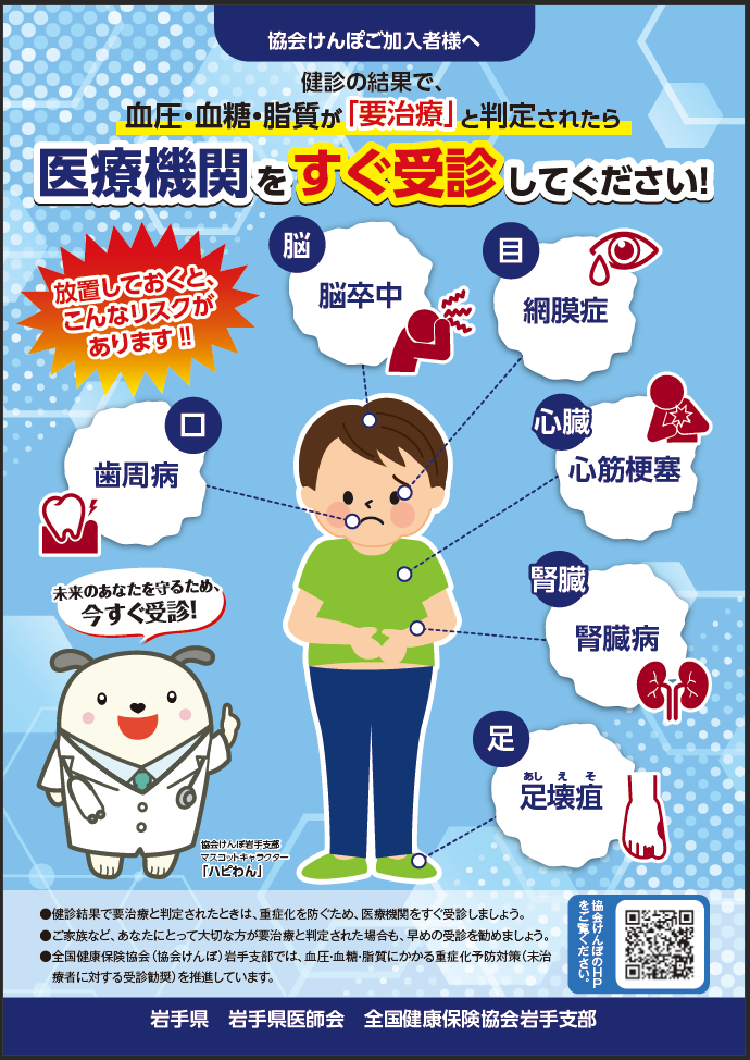 早期重症化予防対策