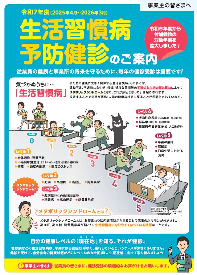 R7生活習慣病予防健診　パンフ1/6