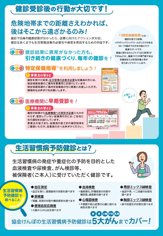 R7生活習慣病予防健診　パンフ2/6