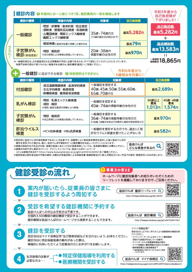 R7生活習慣病予防健診　パンフ3/6