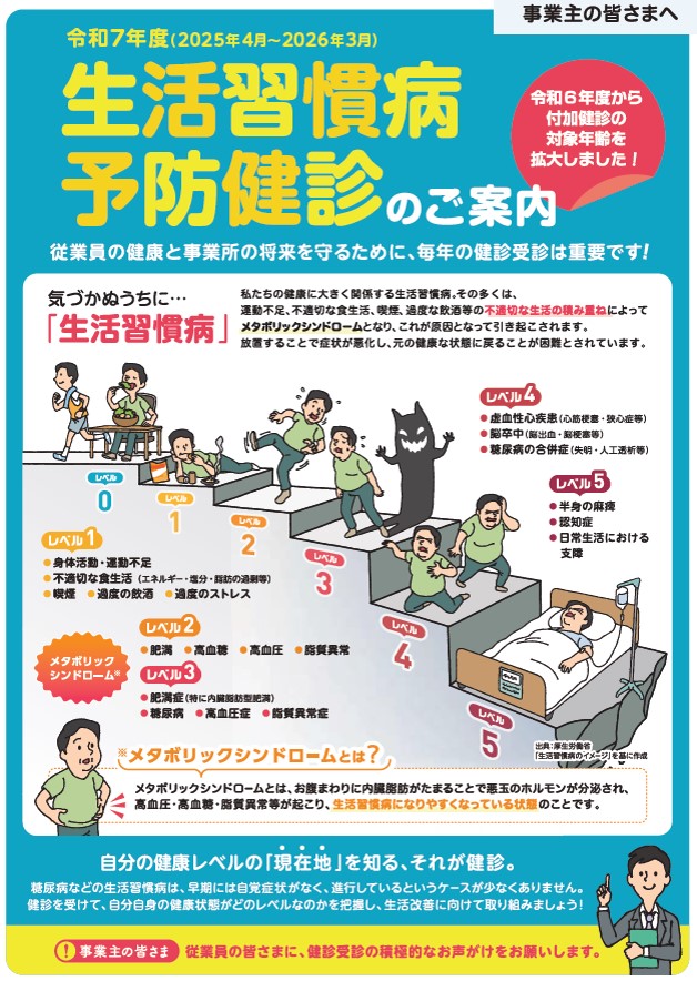 R7生活習慣病予防健診　パンフ1/6-2