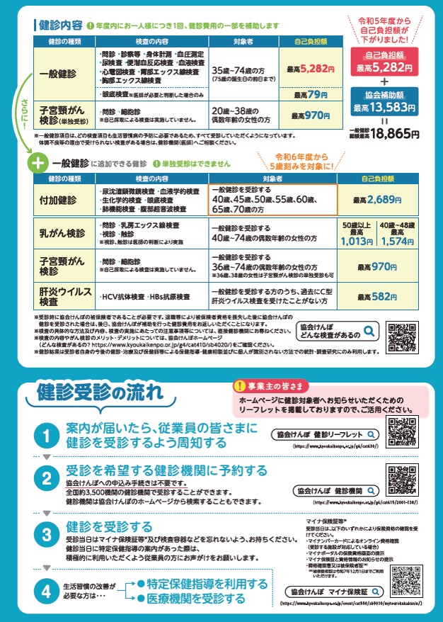 R7生活習慣病予防健診　パンフ3/6-2