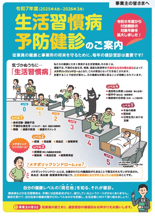 R7生活習慣病予防健診1104　パンフ1/6