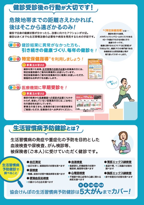 R7生活習慣病予防健診1104　パンフ2/6