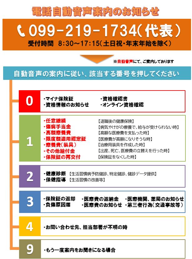 音声案内2