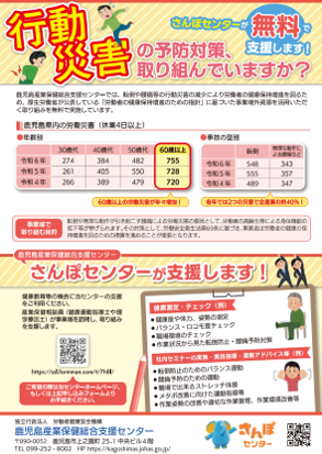 産保センター　行動災害（R7.7）