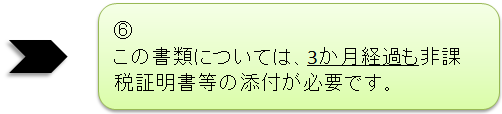 添付書類が必要です