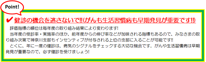 健診の機会を逃がさないで