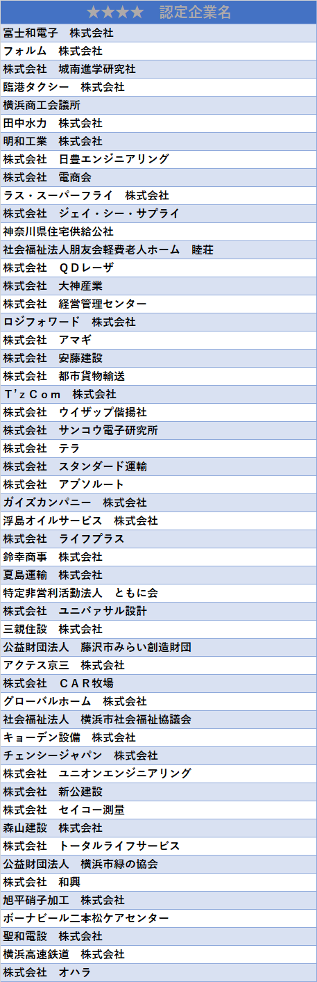 r0410hoshi44