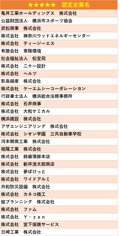 令和４年10月星4