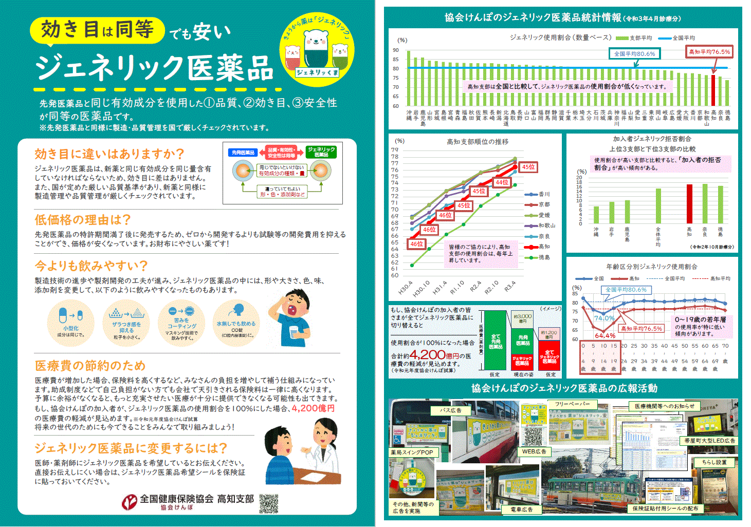 ジェネリックちらし縮小版画像R0309版