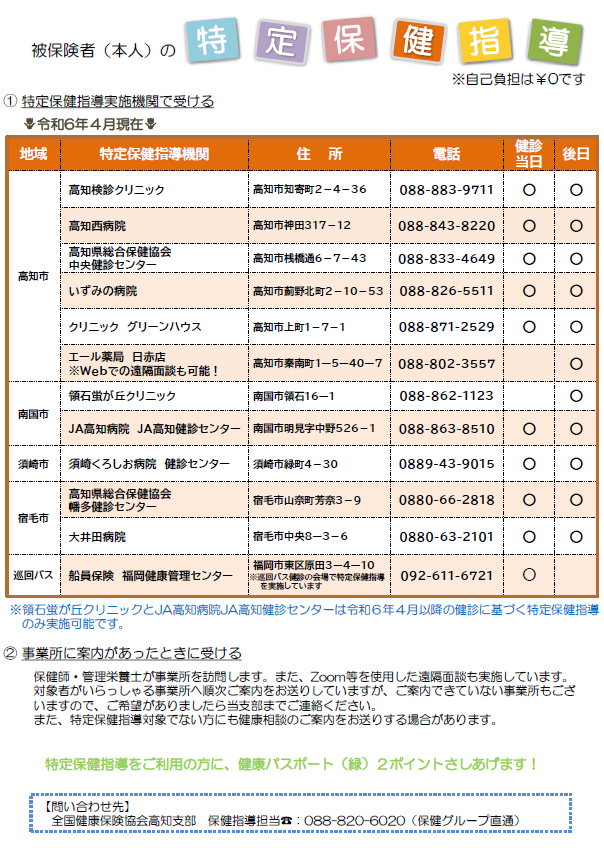 画像 R6特定保健指導実施機関一覧（ご本人）