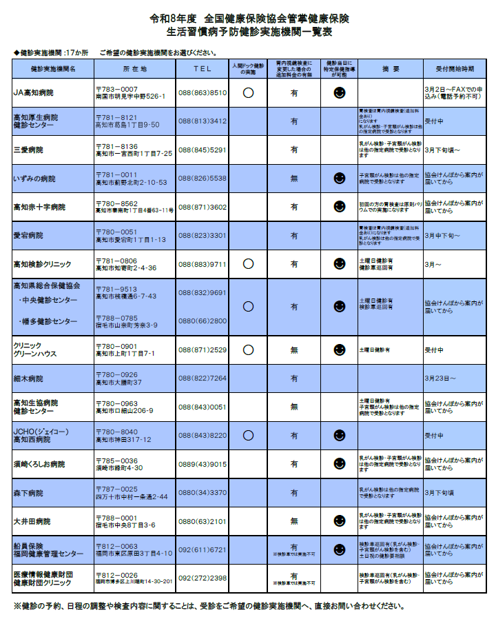 令和8年度生活習慣病予防健診実施医療機関一覧表