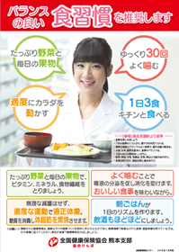 バランスの良い食習慣推奨ポスター