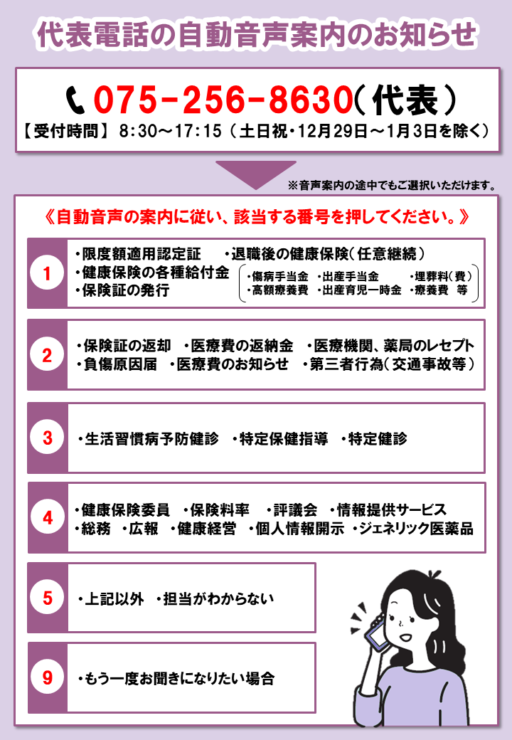 電話自動音声(2022.3更新)